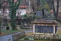 Lesser Town Cemetery