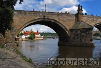 Charles Bridge